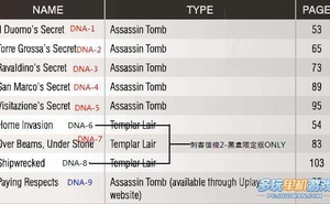 《刺客教條2》刺客塚位置攻略