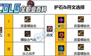 DNF人造神版本男氣功護石怎麼選