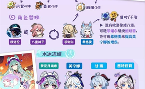 《原神》夢見月瑞希隊伍搭配推薦 夢見月瑞希怎麼配隊
