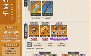 《原神》希諾寧5.5版本一圖流培養攻略 希諾寧怎麼培養