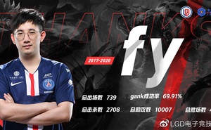 LGD俱樂部《DOTA2》戰隊Maybe、fy離隊成為自由人