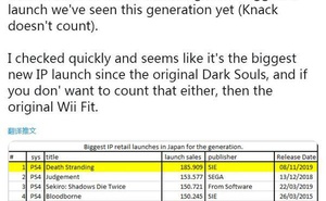 《死亡擱淺》成為本世代日本首周銷量最高的新IP