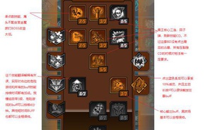 《邊緣禁地3》獸王回血流攻略 獸王回血流加點及裝備推薦